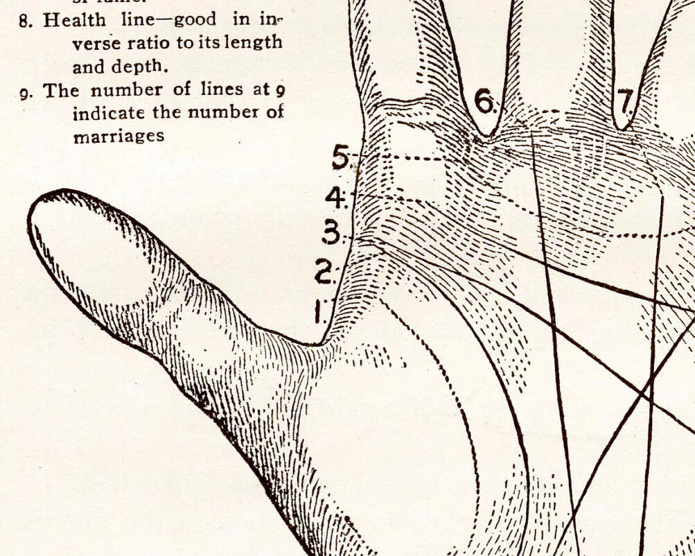 Character Line of the Hand | 1908