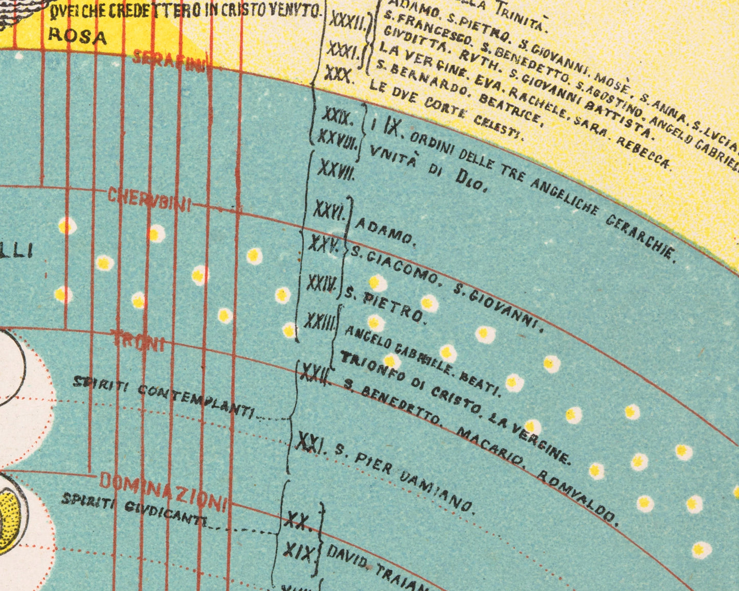 The Ordering of Paradise | 1855