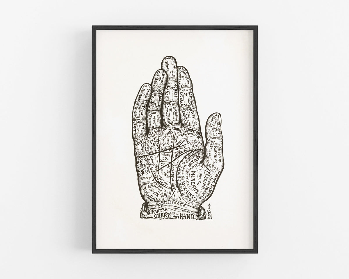 Chart of the Hand | 1885