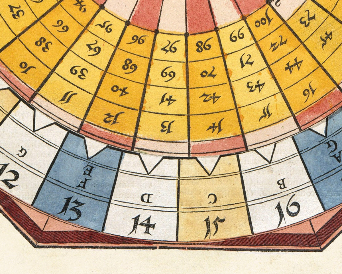 Astronomicum Caesareum | 1540