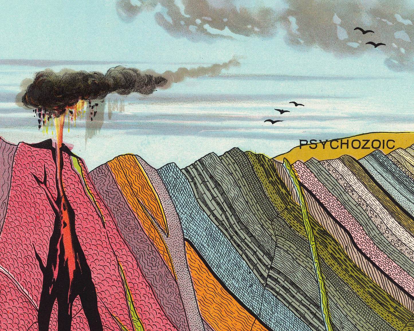 Geological Chart | 1893