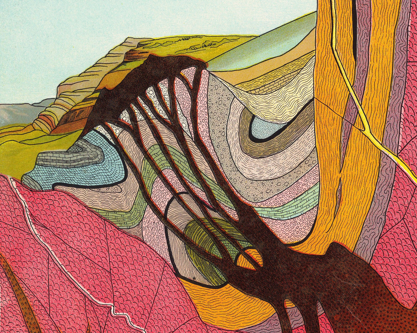 Geological Chart | 1893