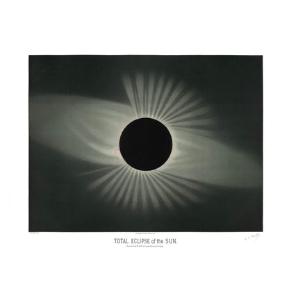 Partial Eclipse of the Sun