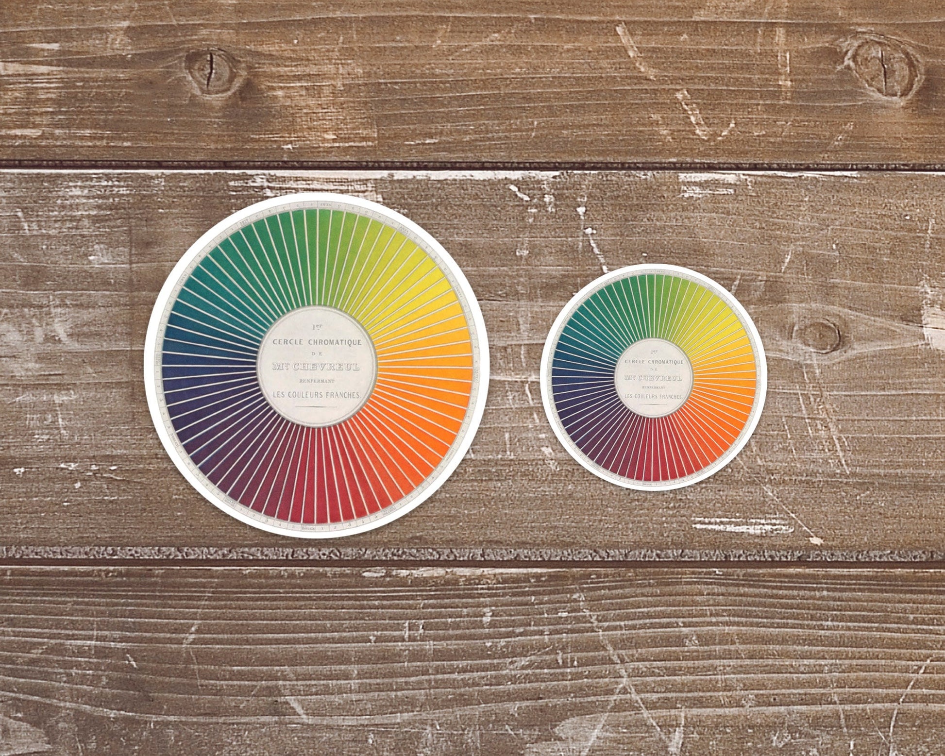 Vintage color wheel decal | Waterproof vinyl sticker | Works on laptop, phone, bottle | French color theory art | Designer art
