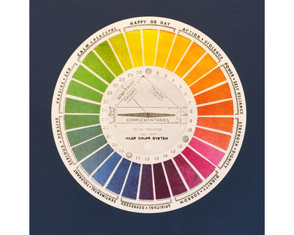 Hiler's Color System | 1898 | Vintage fine art | Color Wheel Mood Chart | Primary colors decor | Antique design & color theory | Psych gift