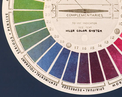 Hiler's Color System | 1898 | Vintage fine art | Color Wheel Mood Chart | Primary colors decor | Antique design & color theory | Psych gift