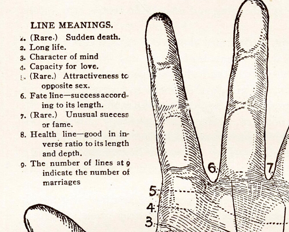 Most Rarest Hand Line Character Line of the Hand | 1908 – Prints Charming Press