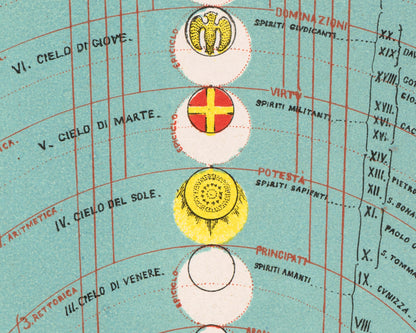 The Ordering of Paradise | 1855