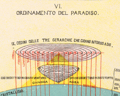 The Ordering of Paradise | 1855