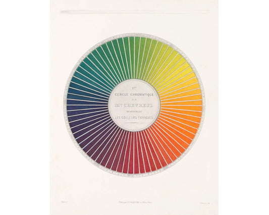Chromatic Circle | 1846