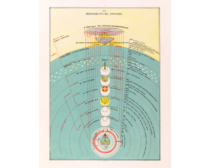 The Ordering of Paradise | 1855