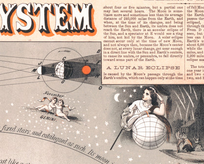 The Solar System | 1867