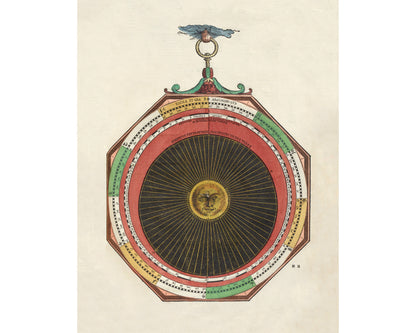 Astronomicum Caesareum | 1540