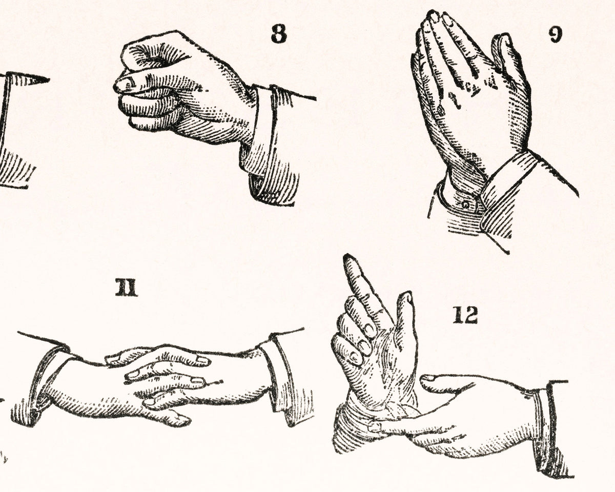 Postions of the Hands | 1910