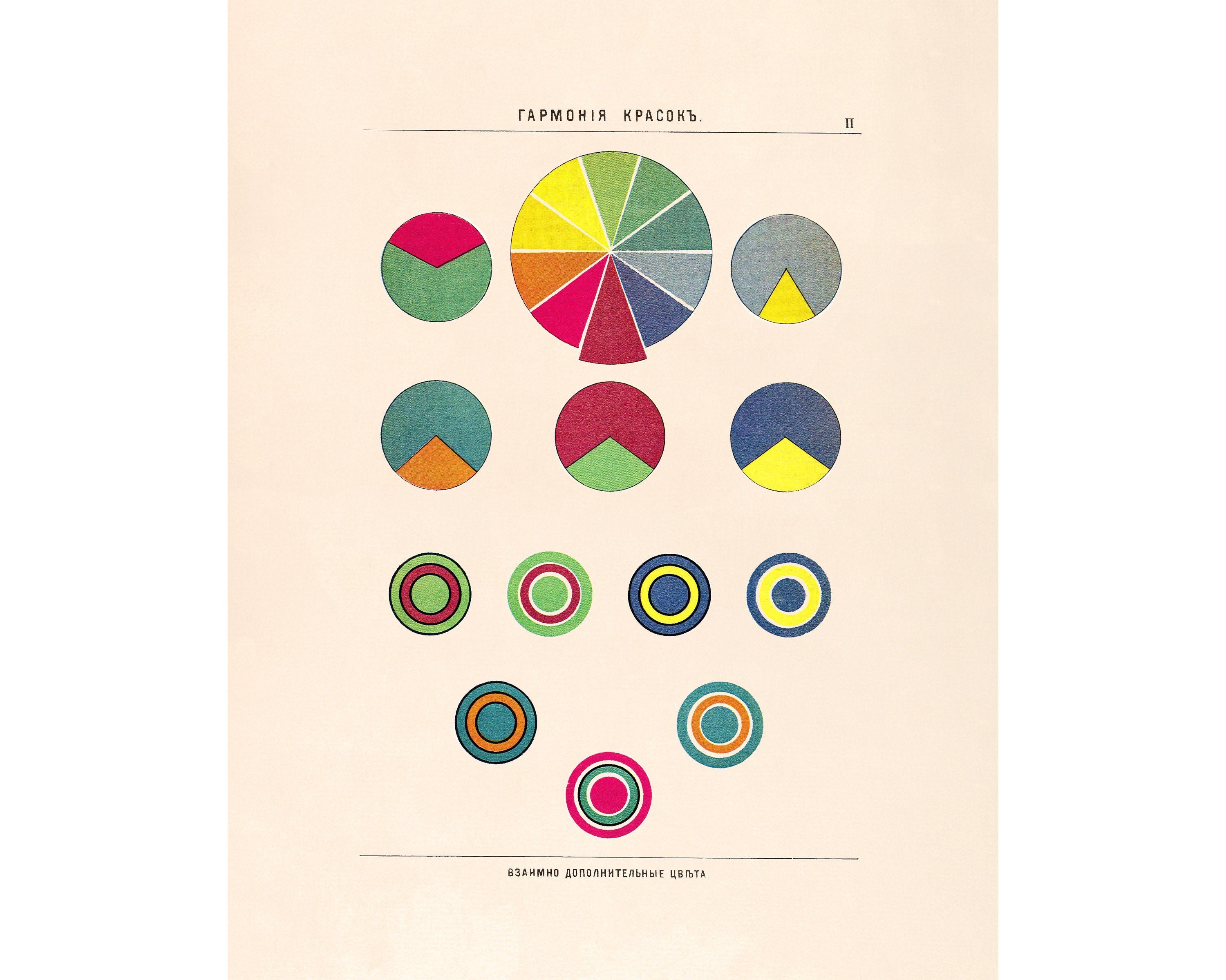 Color Wheels and Combinations | 19th Century – Prints Charming Press
