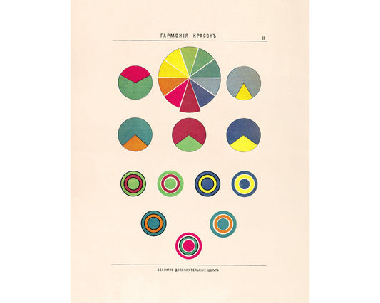 Color Wheels and Combinations | 19th Century