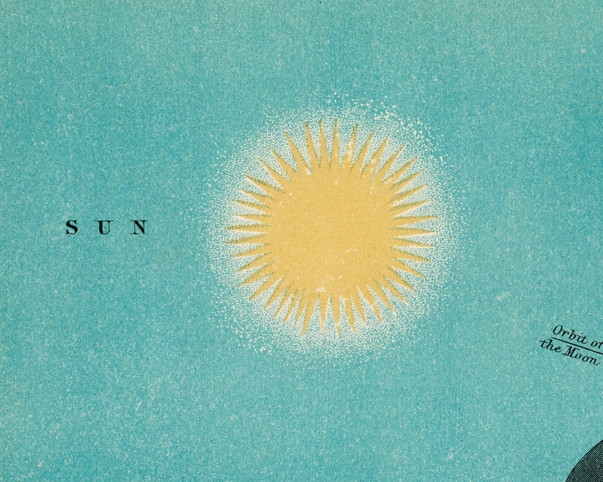 Eclipse of the Moon | 1908