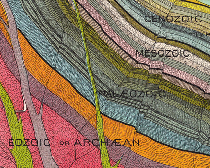 Geological Chart | 1893