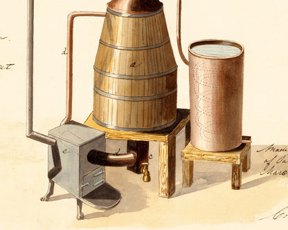 Still Patent | 1808
