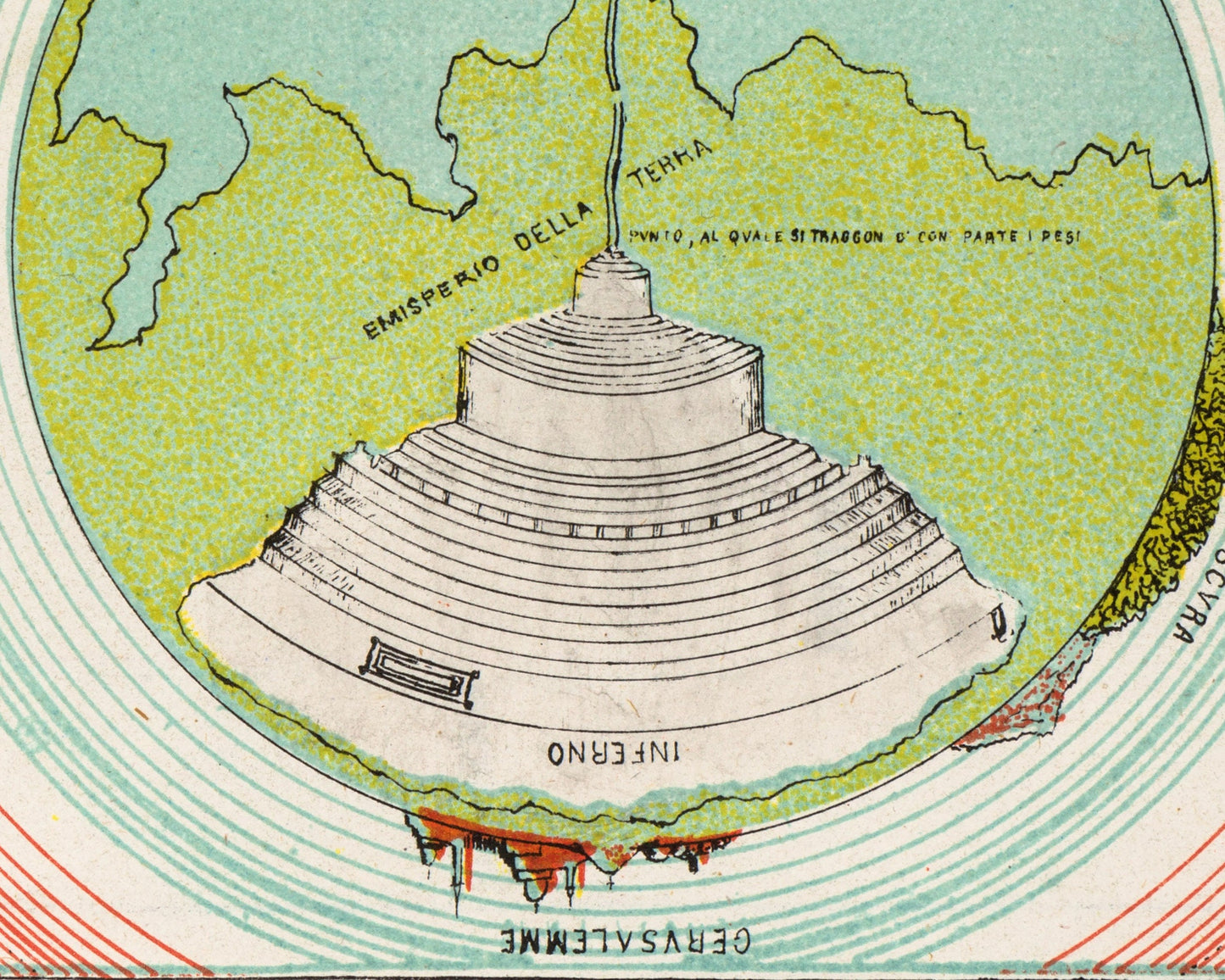 Overveiw of the Divine Comedy | 1855