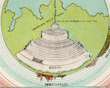 Overveiw of the Divine Comedy | 1855